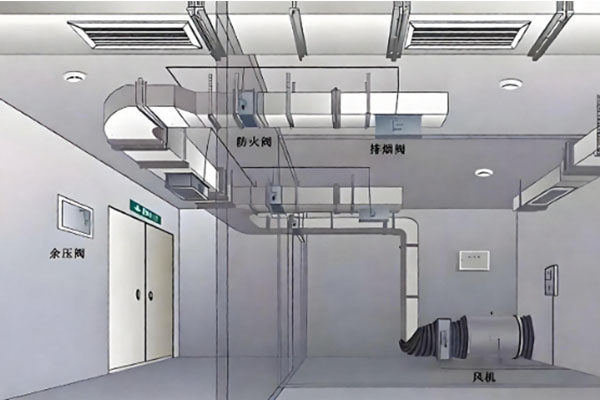 Fire Safety Smoke Exhaust System Solutions